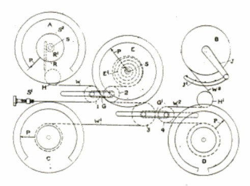 Rock, Paper, Scissors